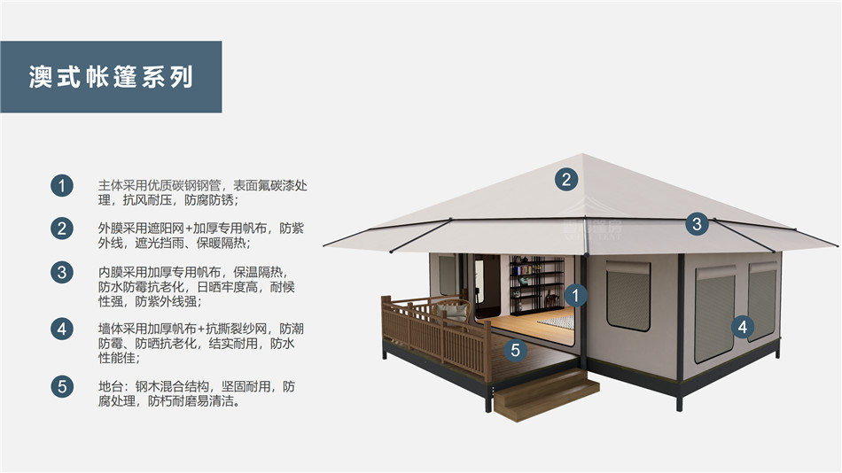平昌县户外野奢帐篷></p><p>此外，生物荧光照明系统还为户外露营增添了一份别样的乐趣。在夜晚，你可以躺在帐篷里，仰望星空，欣赏着周围闪烁的荧光，仿佛置身于一个神秘的童话世界。孩子们会对这神奇的光芒充满好奇，围绕着帐篷嬉戏玩耍，感受大自然赋予的独特魅力。这种独特的体验，将成为你与家人、朋友之间珍贵的回忆，让户外露营变得更加难忘。</p><p>对于追求高品质户外生活的人们来说，生物荧光照明系统的户外野奢帐篷无疑是一个绝佳的选择。它不仅提供了舒适的住宿环境，还为你带来了与自然亲密接触的独特机会。在这个快节奏的时代，让我们放慢脚步，走进大自然，感受生物荧光照明系统带来的奇妙夜晚，开启一场别样的户外野奢之旅。</p><p>随着技术的不断进步，相信生物荧光照明系统将会在未来的户外领域得到更广泛的应用。它将为更多的人带来独特的户外体验，让我们在享受自然的同时，也能领略到科技与自然相结合的无限魅力。让我们一起期待这个充满奇幻光芒的未来户外世界，迎接更多惊喜与美好的到来。</p>    </article>
    <span class=